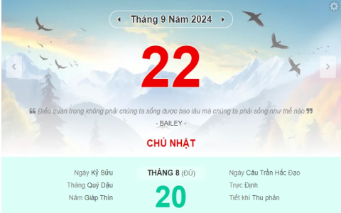 Soi cầu dự đoán xổ số miền nam ngày 22 tháng 12 thế nào? Xem cách các chuyên gia chốt số.