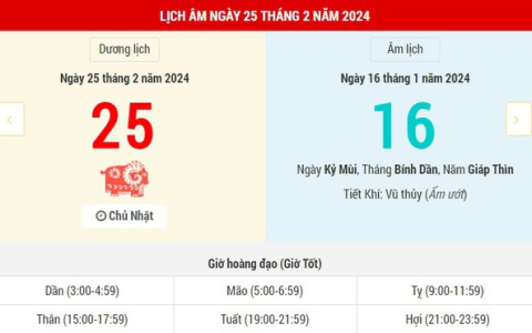 Thống kê dự đoán xổ số miền nam 25 tháng 2 để tăng cơ hội trúng.