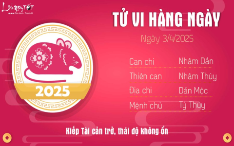 Tử vi đinh sửu 2022 nam mạng có tốt không? Chuyên gia phong thủy giải đáp chi tiết.
